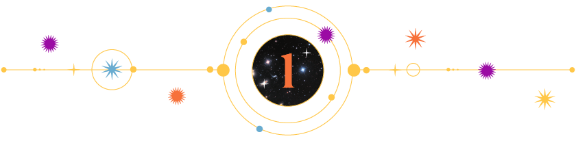 Significado del número 1: el pionerismo y el liderazgo