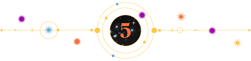 Significado del número 5: la libertad y la adaptación